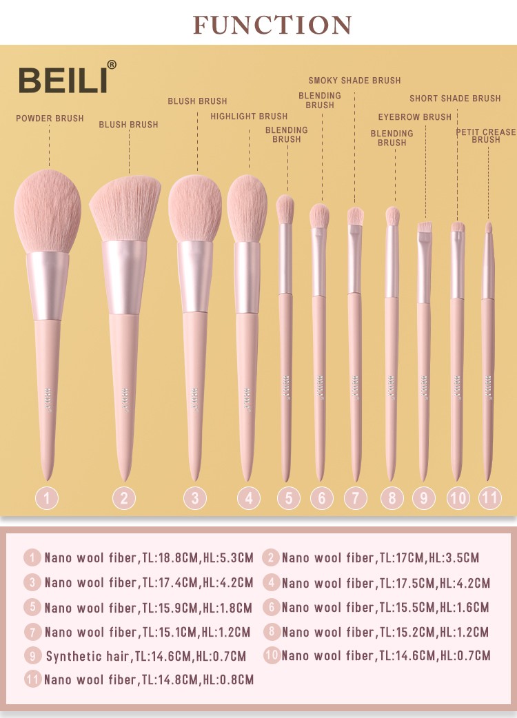 precision eyeshadow brush